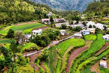 Nainital Sightseeing